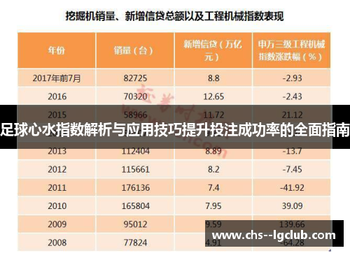 足球心水指数解析与应用技巧提升投注成功率的全面指南