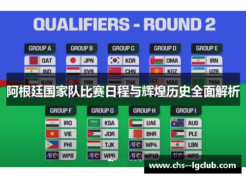 阿根廷国家队比赛日程与辉煌历史全面解析 阿根廷国家队比赛日程与辉煌历史全面解析