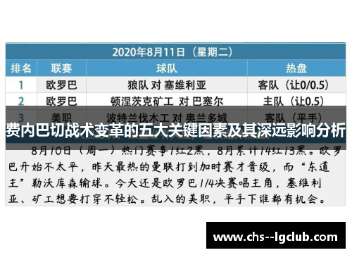 费内巴切战术变革的五大关键因素及其深远影响分析