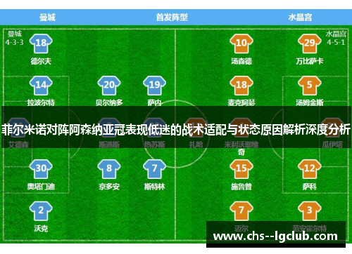 菲尔米诺对阵阿森纳亚冠表现低迷的战术适配与状态原因解析深度分析 菲尔米诺对阵阿森纳亚冠表现低迷的战术适配与状态原因解析深度分析
