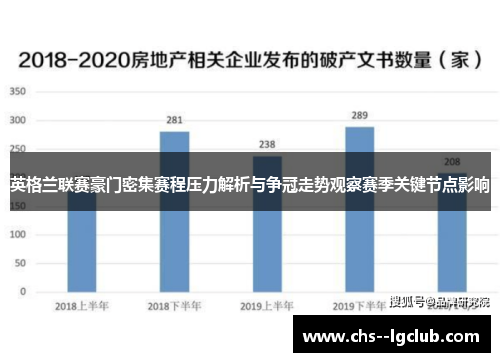 英格兰联赛豪门密集赛程压力解析与争冠走势观察赛季关键节点影响 英格兰联赛豪门密集赛程压力解析与争冠走势观察赛季关键节点影响