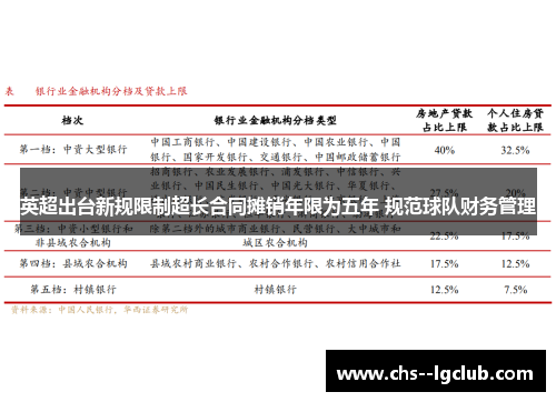 英超出台新规限制超长合同摊销年限为五年 规范球队财务管理